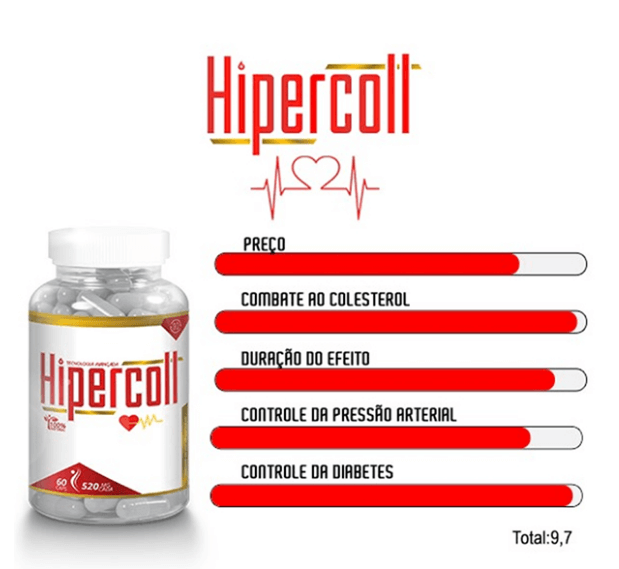 O Hipercoll se destaca por ser uma solução que combate o colesterol, hipertensão e ajuda na Diabetes agindo na raiz do problema Liberado pela ANVISA